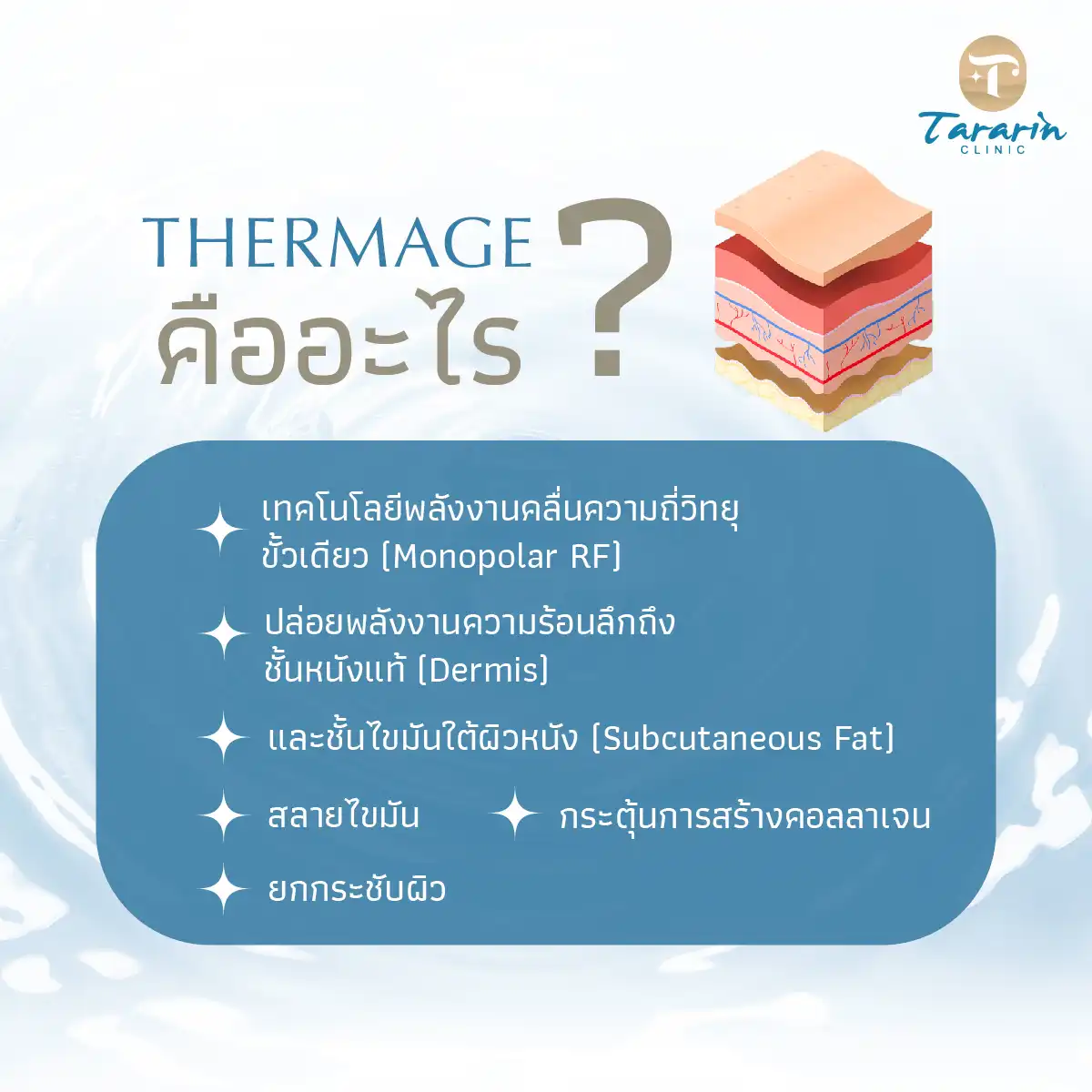 Thermage คืออะไร