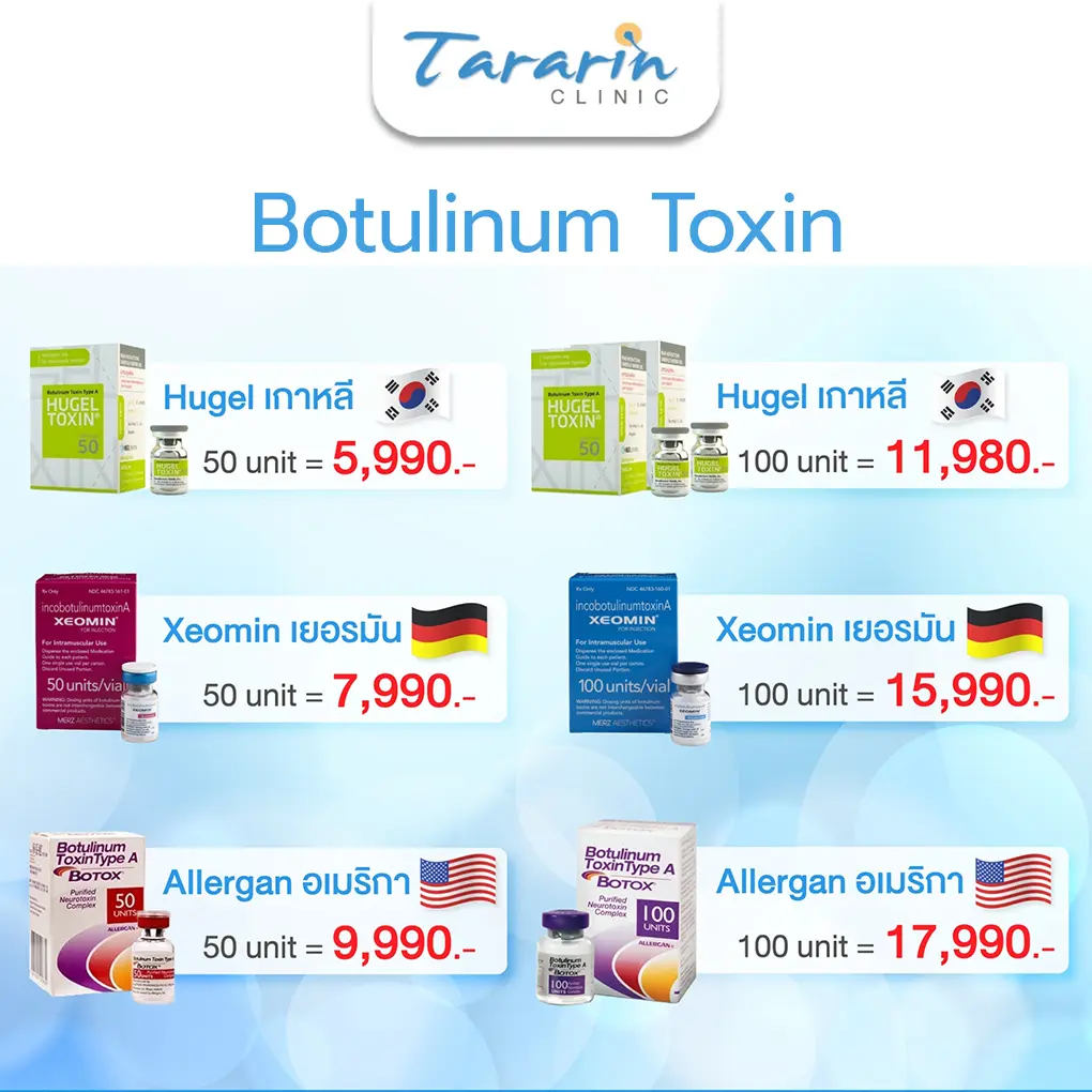 ราคาและโปรโมชั่น Botulinum Toxin