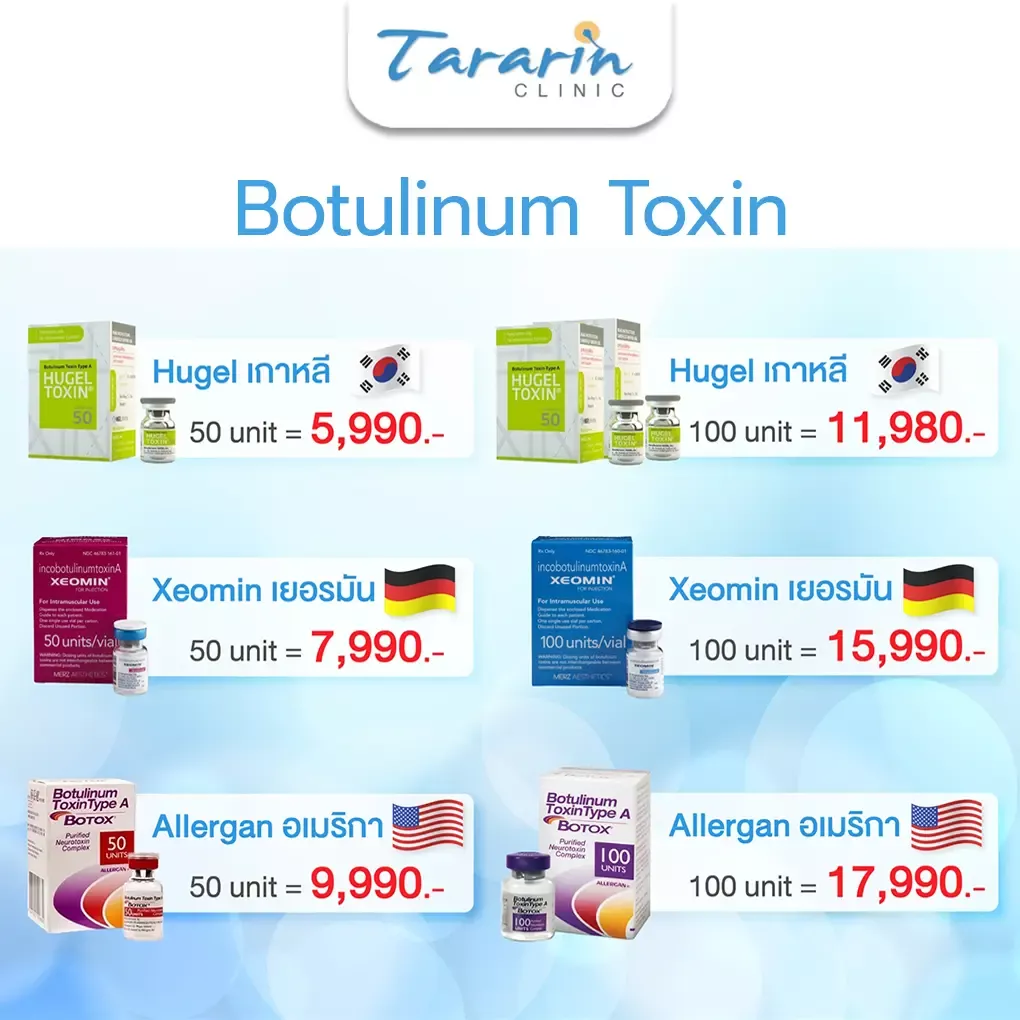 Botulinum Toxin โบลดกราม ลดริ้วรอย