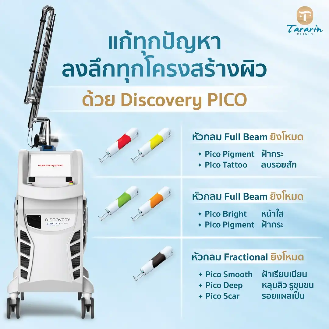 Discovery pico Handpiece