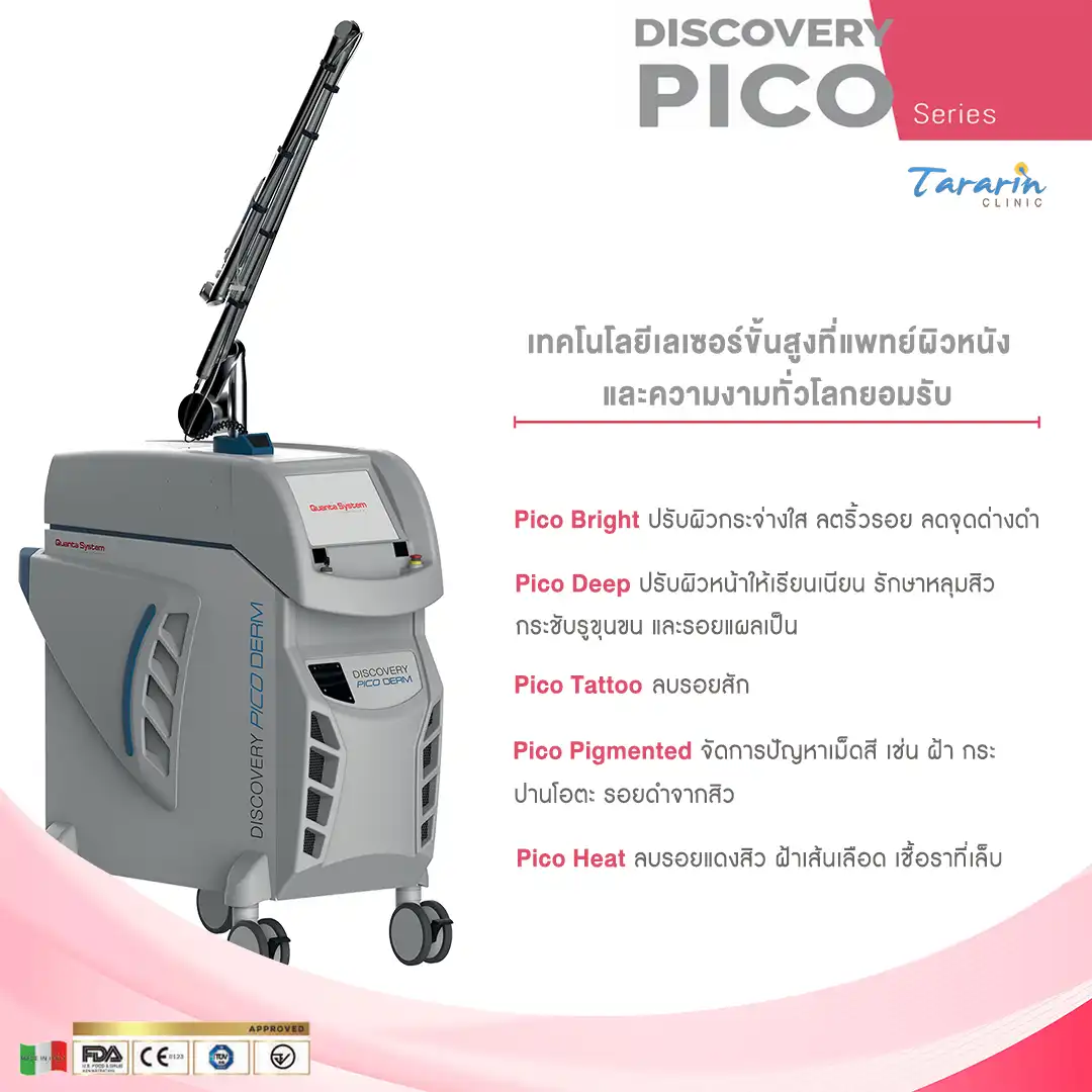Discovery PICO ใหม่ล่าสุด กับเทคโนโลยี Picosecond laser
